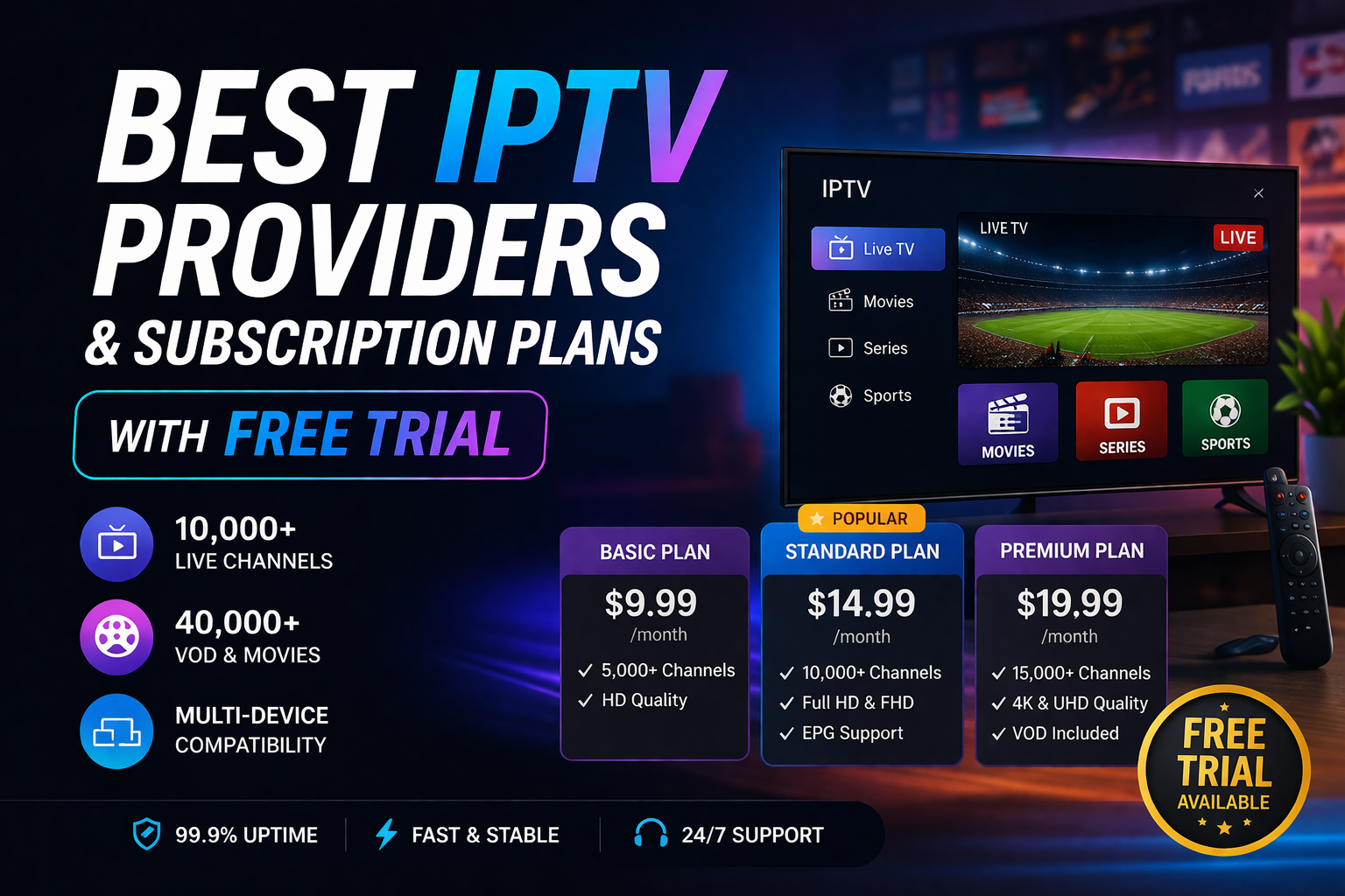 Best IPTV Providers